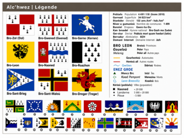 Preview: Künstlerisches Bretagne Poster als Wanddekoration
