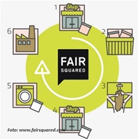 Zero Waste Abzeichen aus der Bretagne